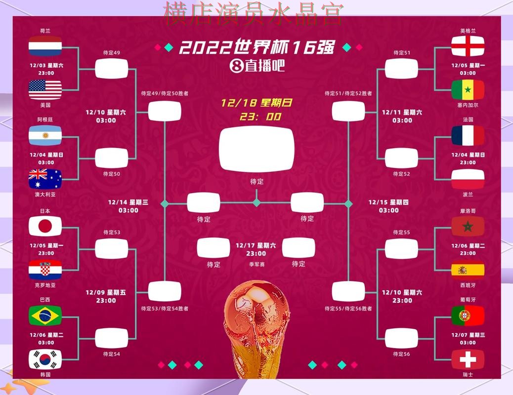 世界杯买球官网冷门比赛怎么看更准技巧总结 世界杯买球官网冷门比赛怎么看更准技巧总结