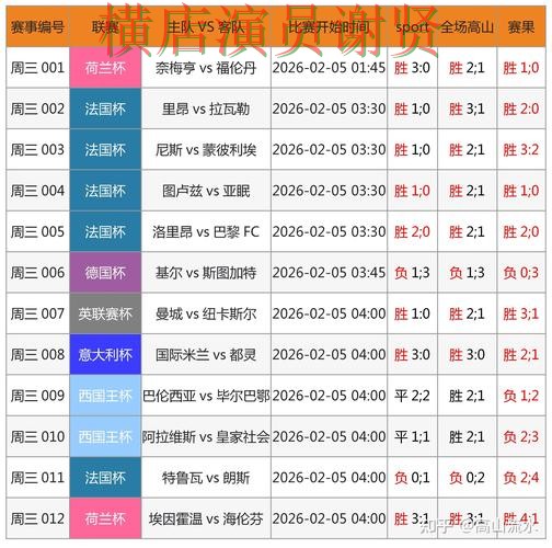 乐竞世界杯竞猜平台哪个好及用户体验分享